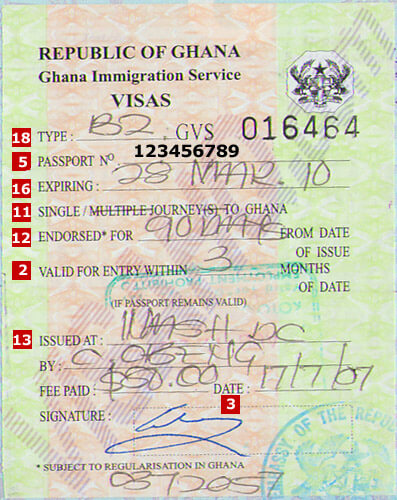 ghana embassy travel certificate