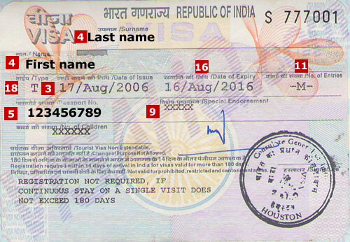 India Visa Application Requirements Visahq