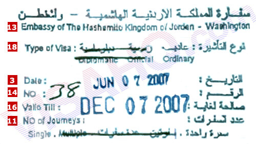 jordan visa requirements for nigerian citizens