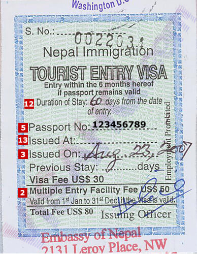 cyprus visit visa from nepal