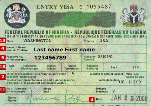 jordan visa requirements for nigerian citizens