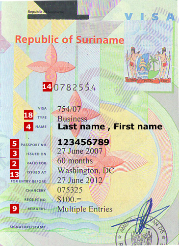 Visum suriname 2020 Visum suriname 2020